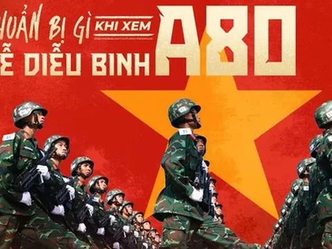 Lịch trình chi tiết lễ diễu binh, diễu hành; danh sách các điểm bắn pháo hoa Kỷ niệm 80 năm Quốc khánh 2/9/2025