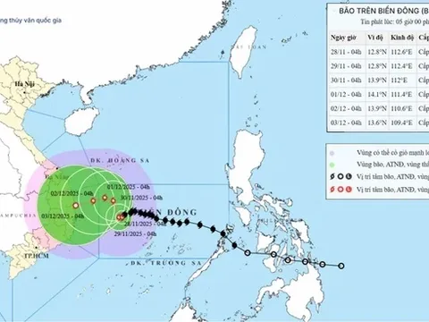 Bão số 15 giảm cường độ, đổi hướng