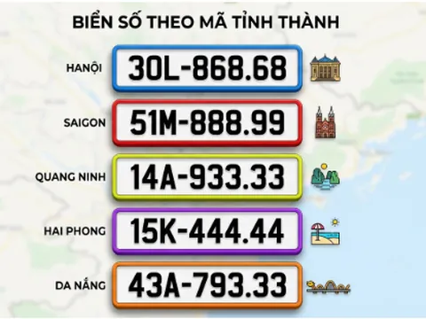 Biển Số Huy Hoàng – Điểm Đến Hàng Đầu Của Biển Số Đẹp Việt Nam